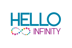 Hello Infinity